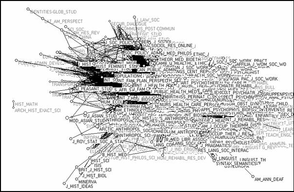 fully connected graph